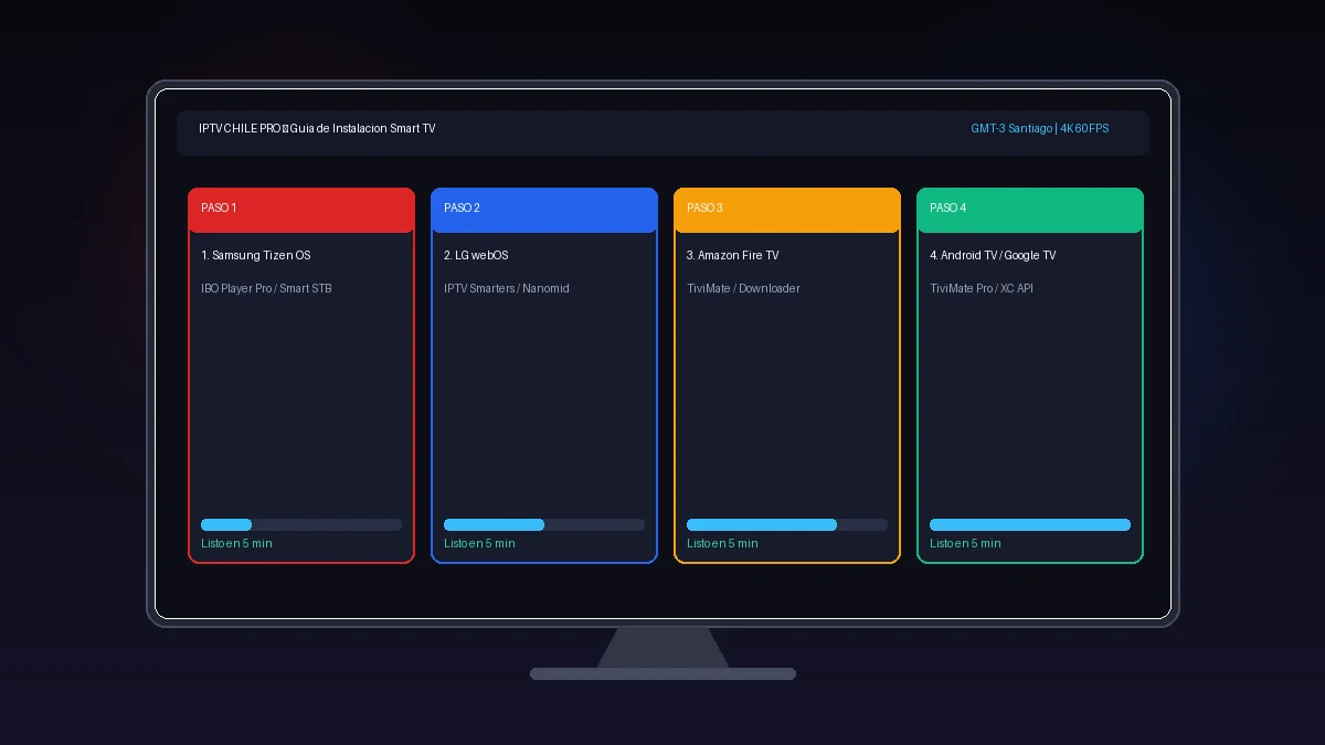 Tutorial para instalar IPTV en Smart TV Samsung LG y Firestick